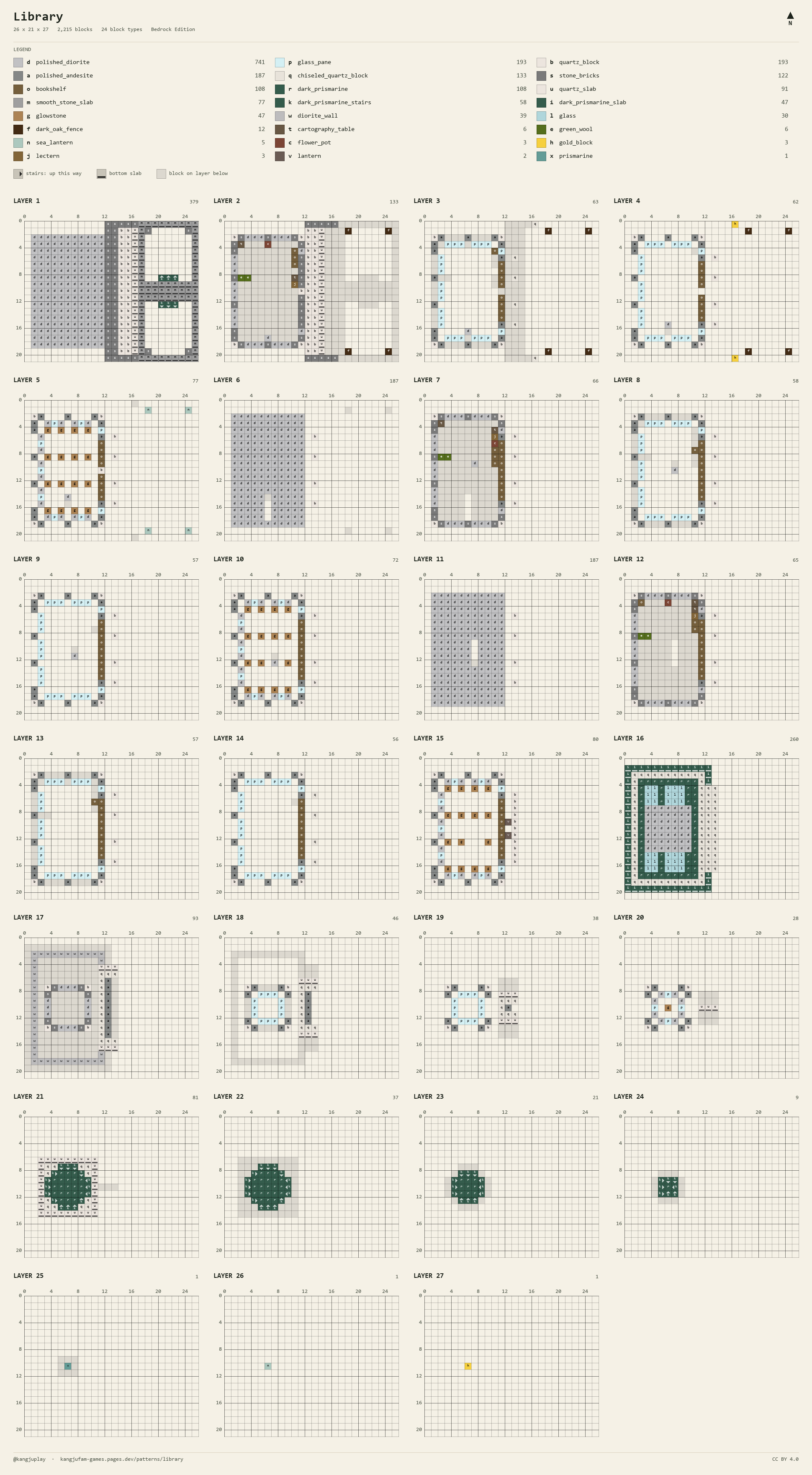 Library 26 × 21 · 27 layers