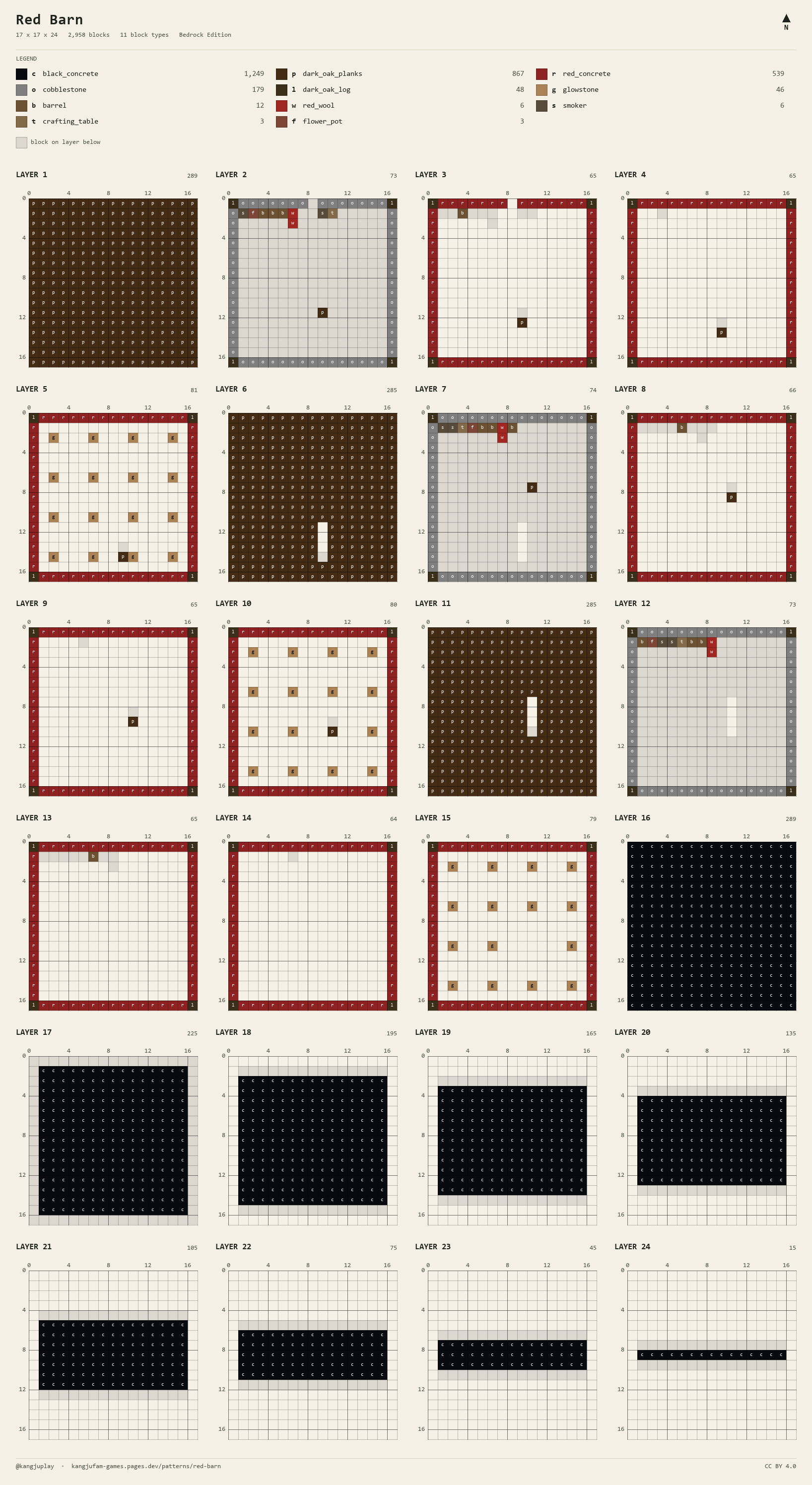 빨간 헛간 17 × 17 · 24층